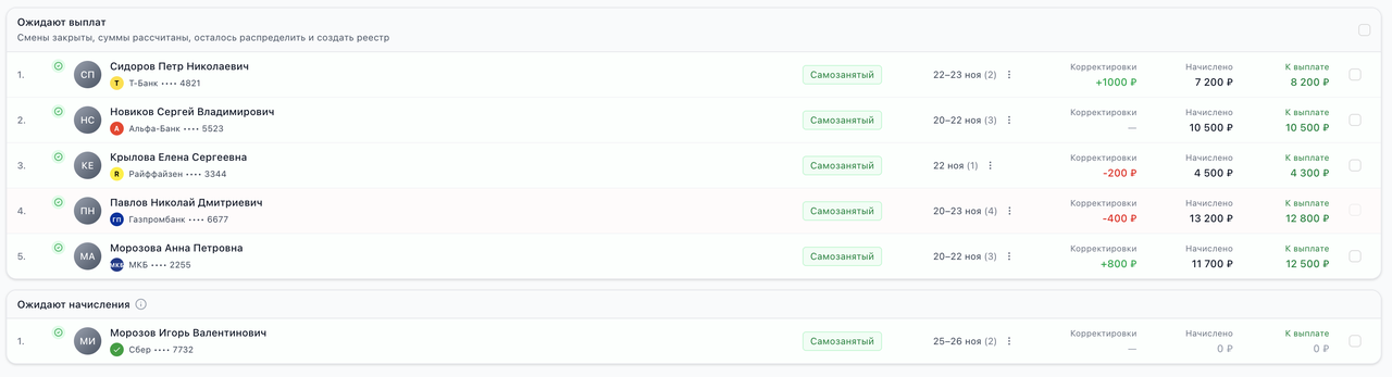 Выплаты — подготовка реестра